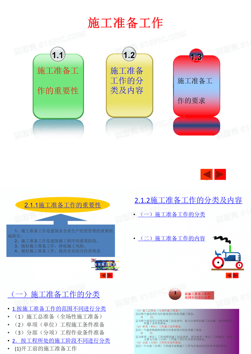 施工组织管理,施工组织设计 施工准备工作