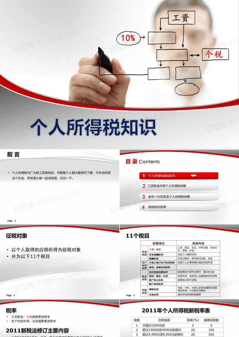 企业个人所得税培训
