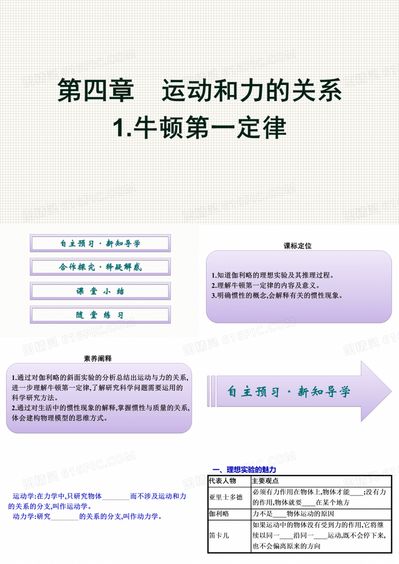 人教版必修第一册课件牛顿第一定律(共54张PPT)