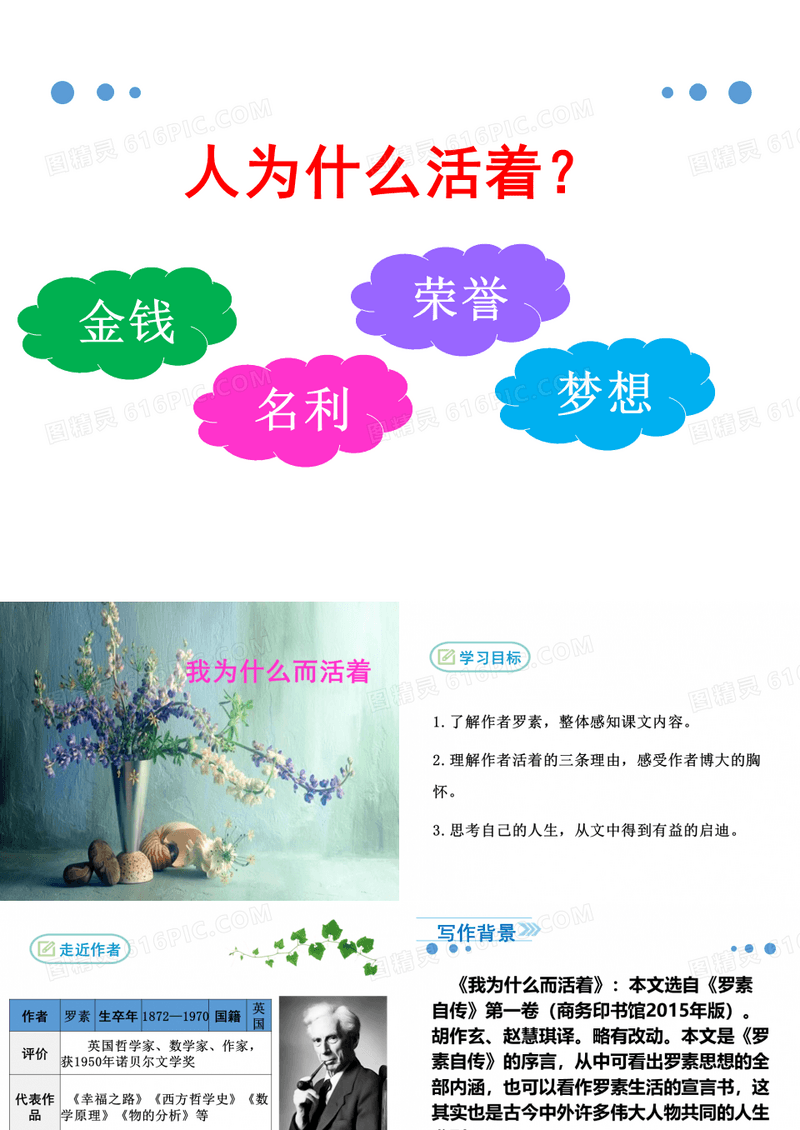 八年级语文我为什么活着优秀课件