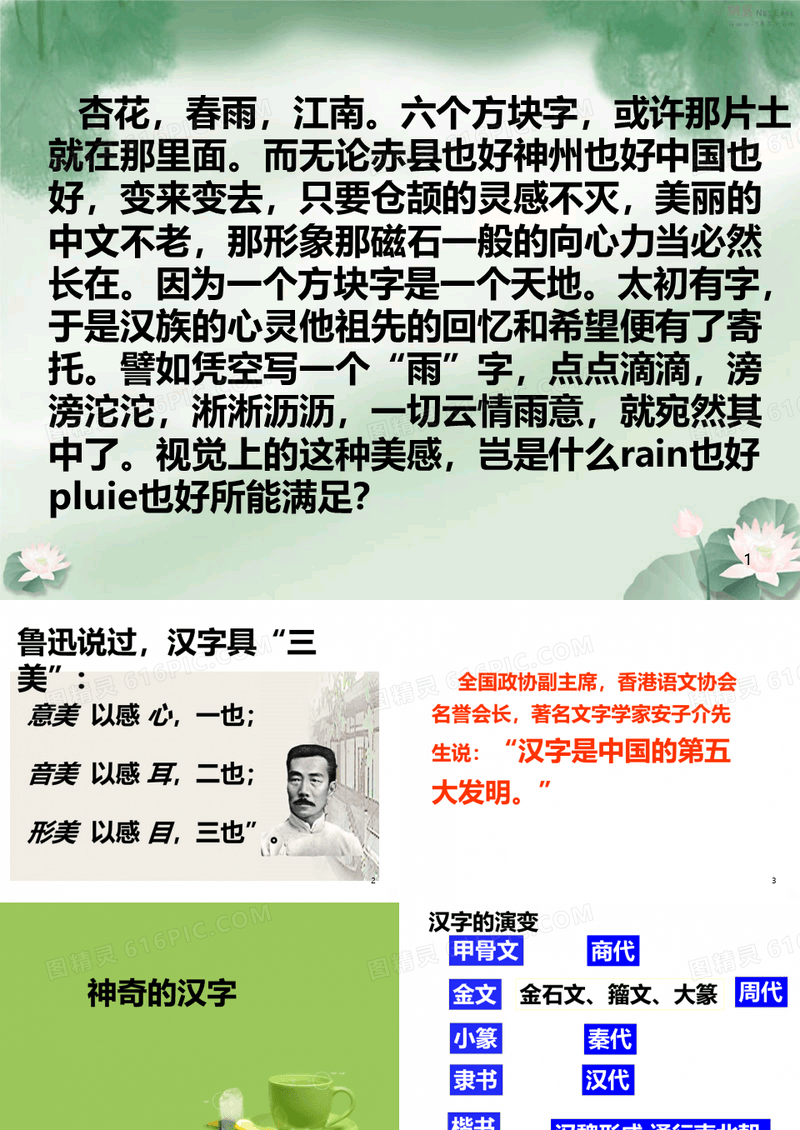 汉字起源详解PPT课件