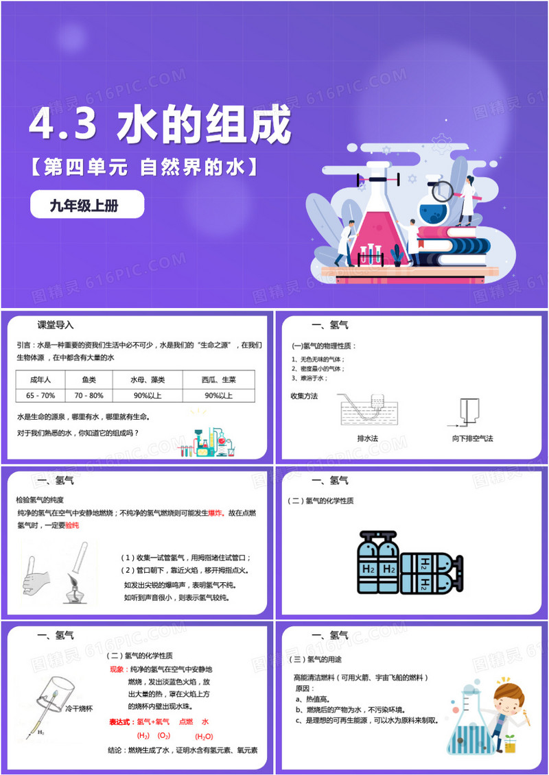 紫色然界的水水自然成化学说课PPT模板