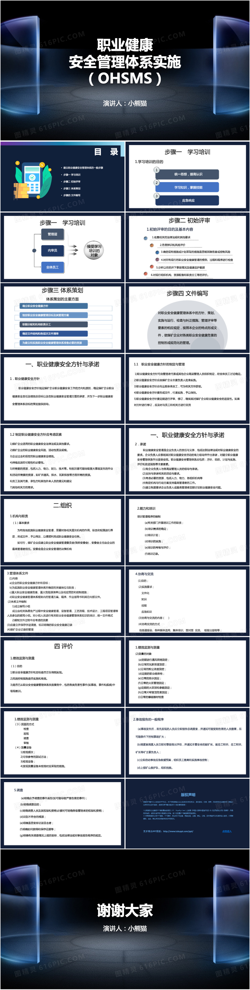 职业健康安全管理体系实施PPT模板