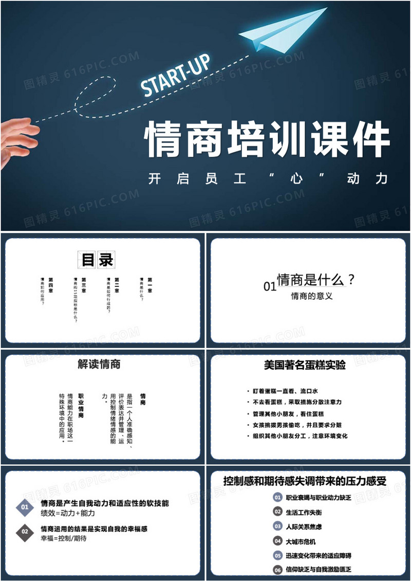 情商培训课件员工心动力PPT模板