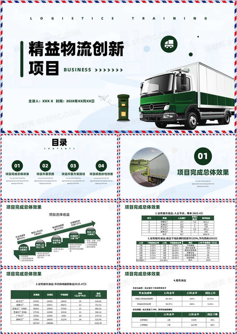 绿色商务风精益物流创新项目PPT模板