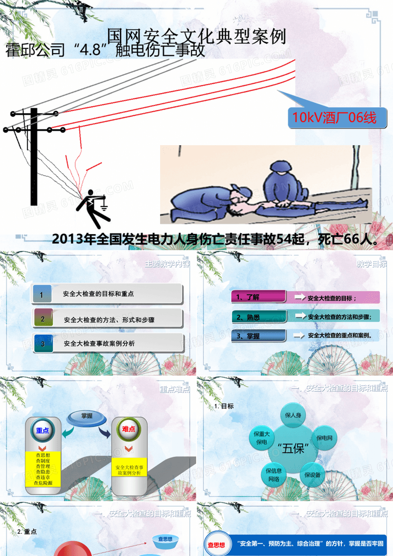 【国家电网 变电运维培训】供电企业安全大检查比赛