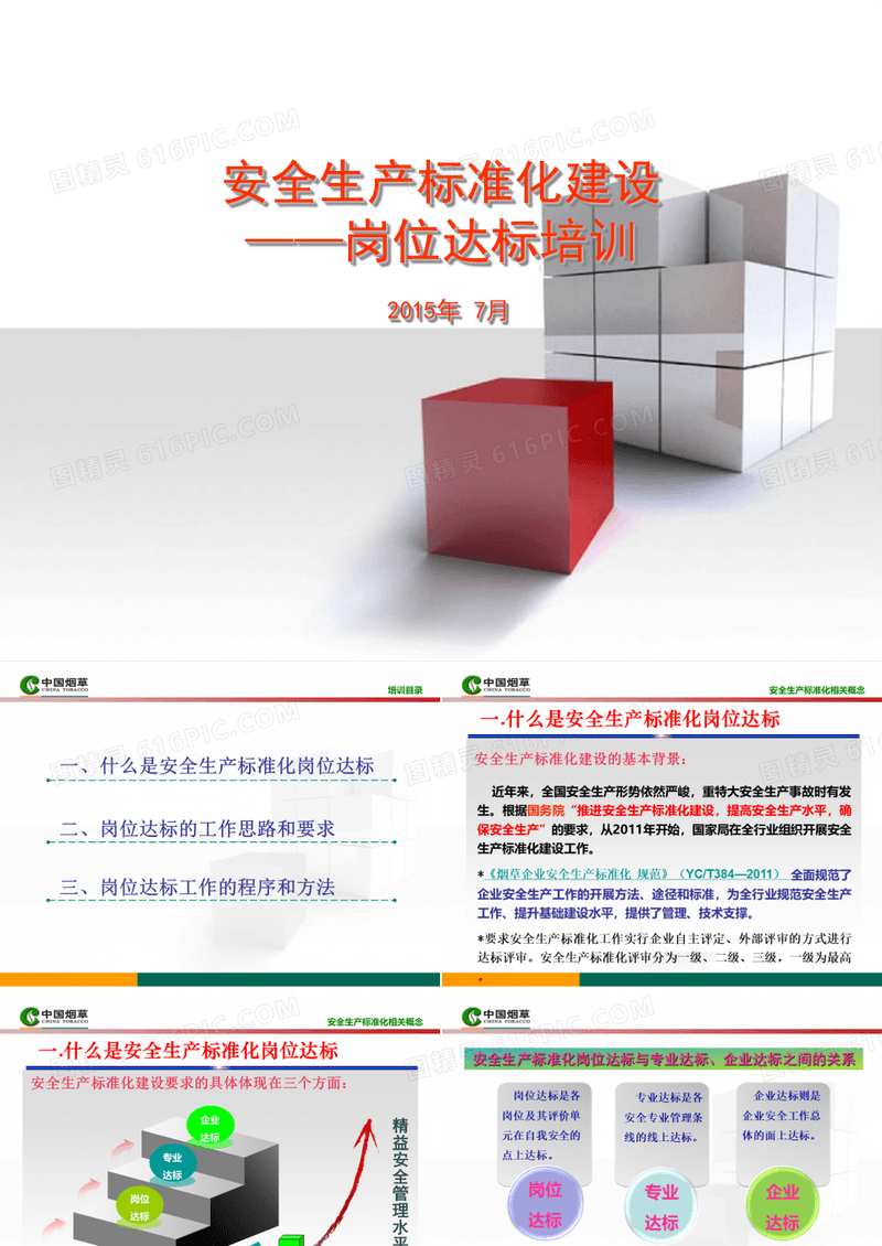 烟草企业安全标准化岗位达标培训课件