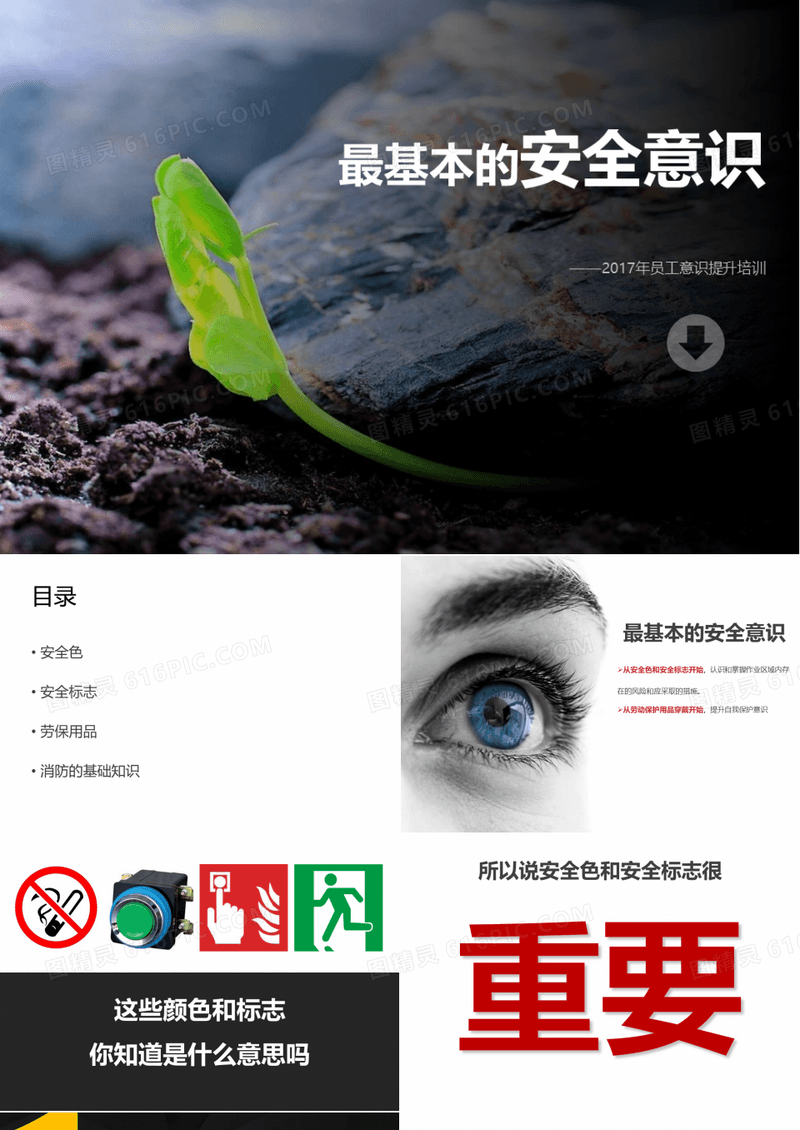 公司级基本安全知识培训(安全标志&PPE&消防)