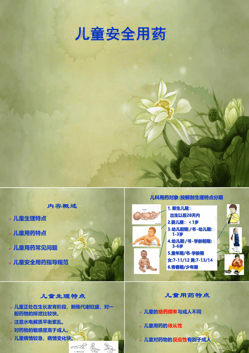儿童的用药安全知识