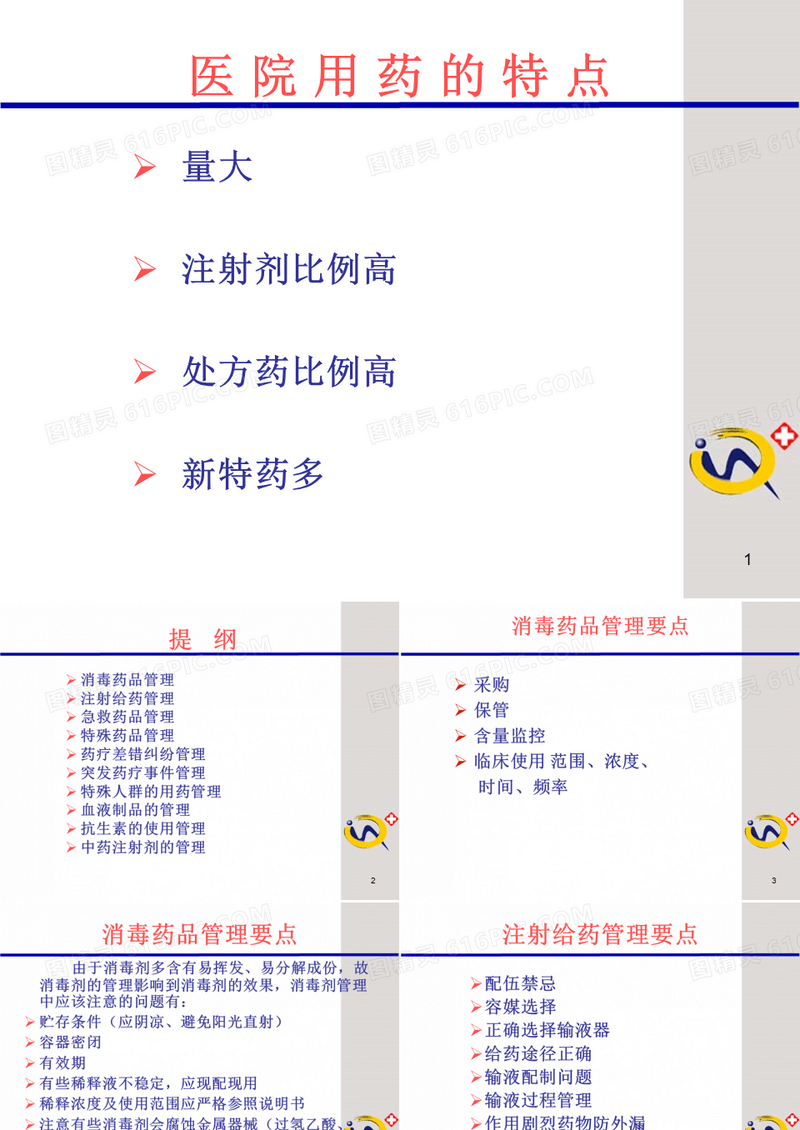 医院用药安全的管理