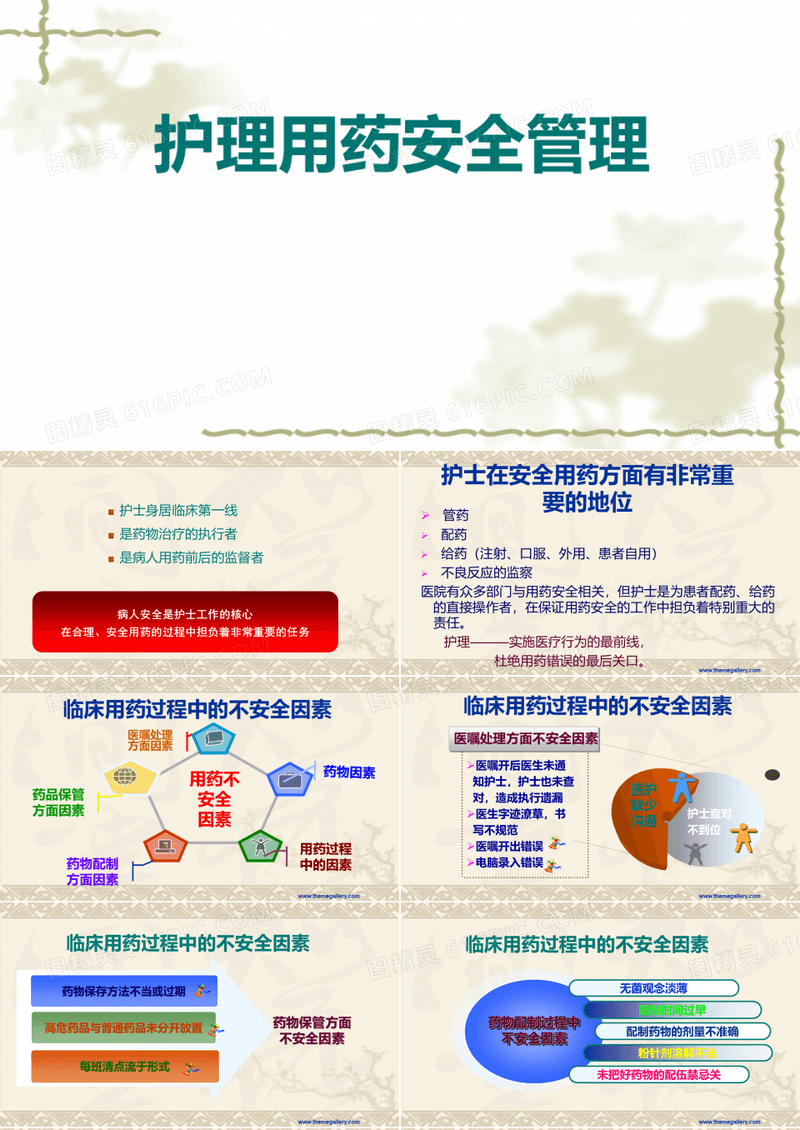 护理用药安全管理