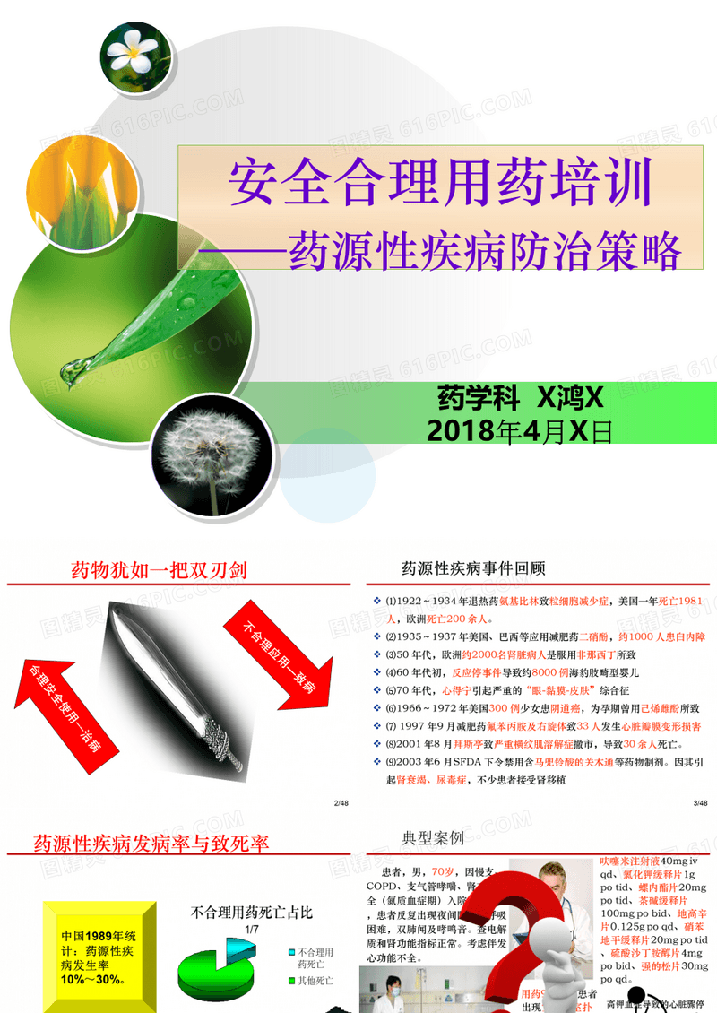 安全合理用药培训