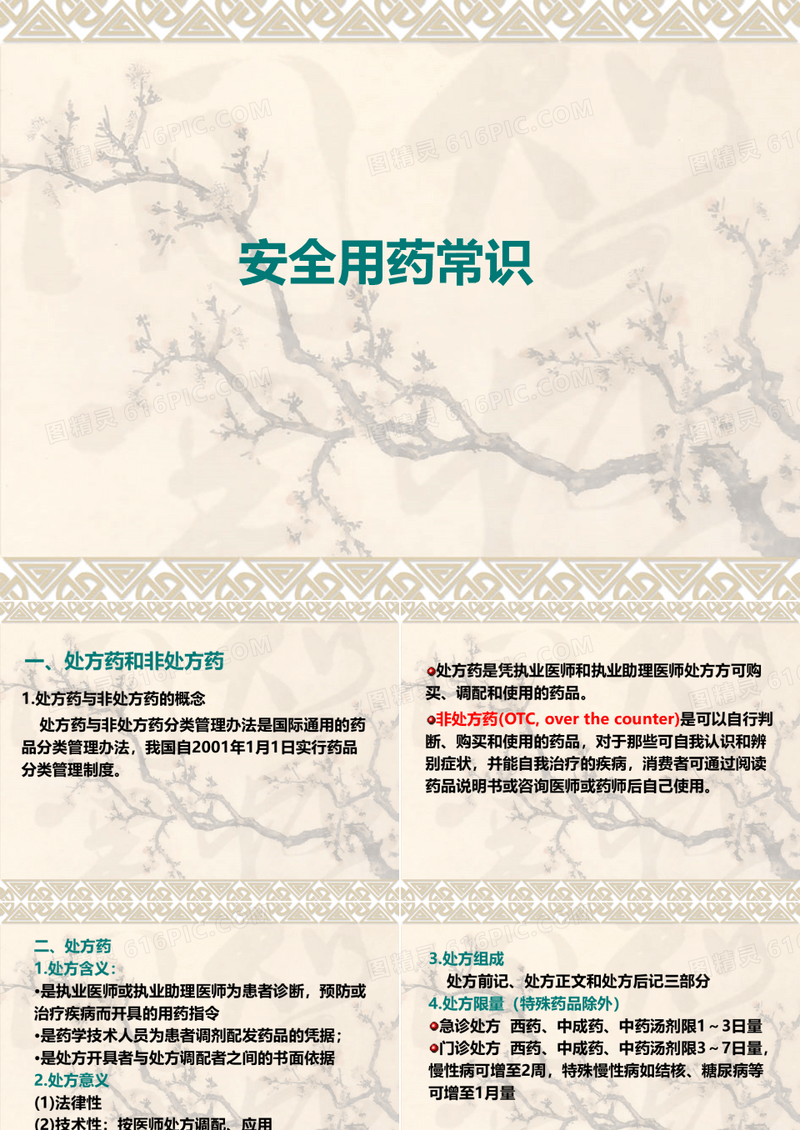 安全用药知识PPT课件