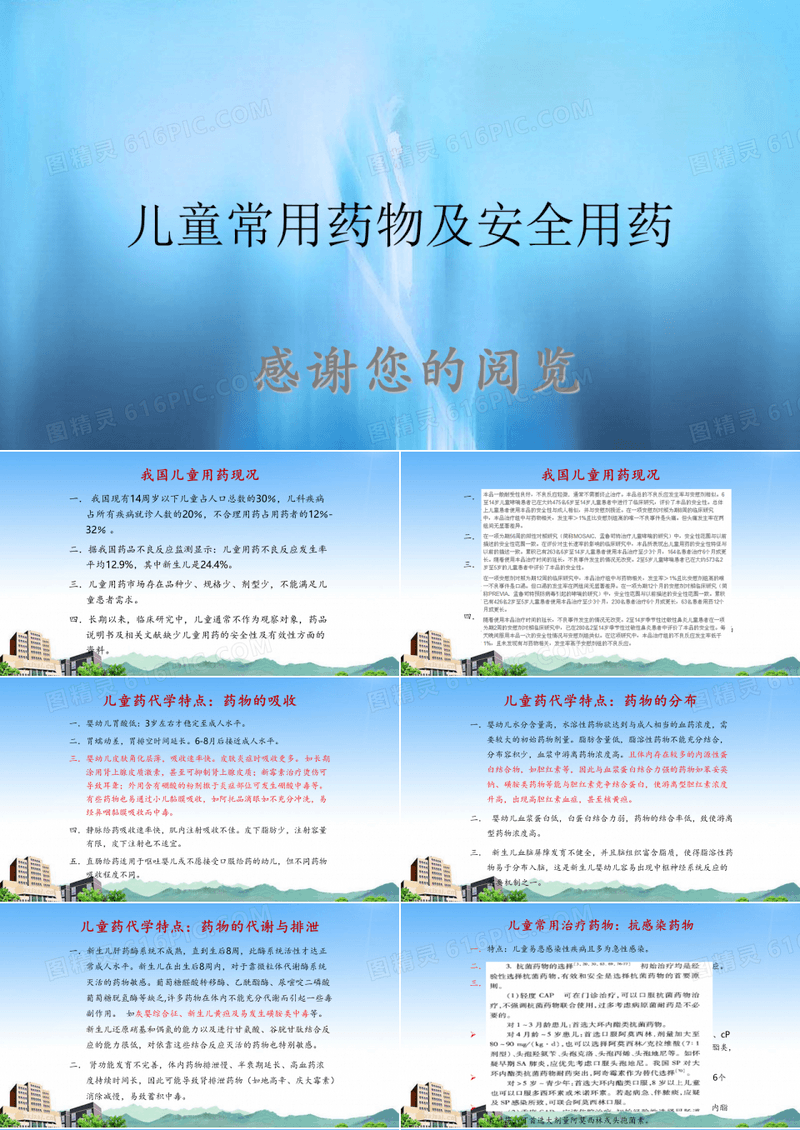 儿童常用药物及安全用药