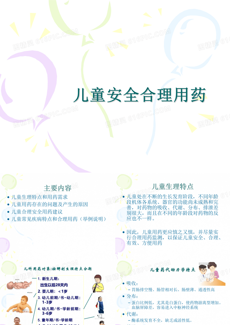 儿童安全合理用药-.ppt
