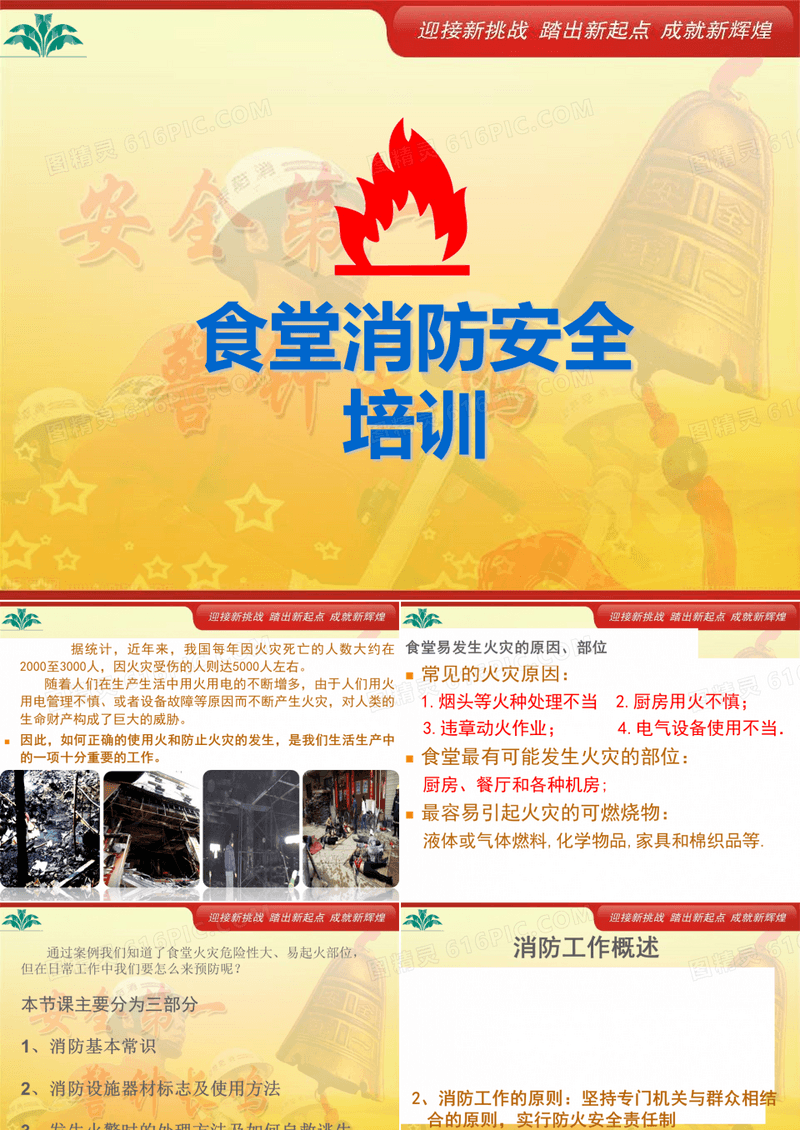 食堂消防安全培训