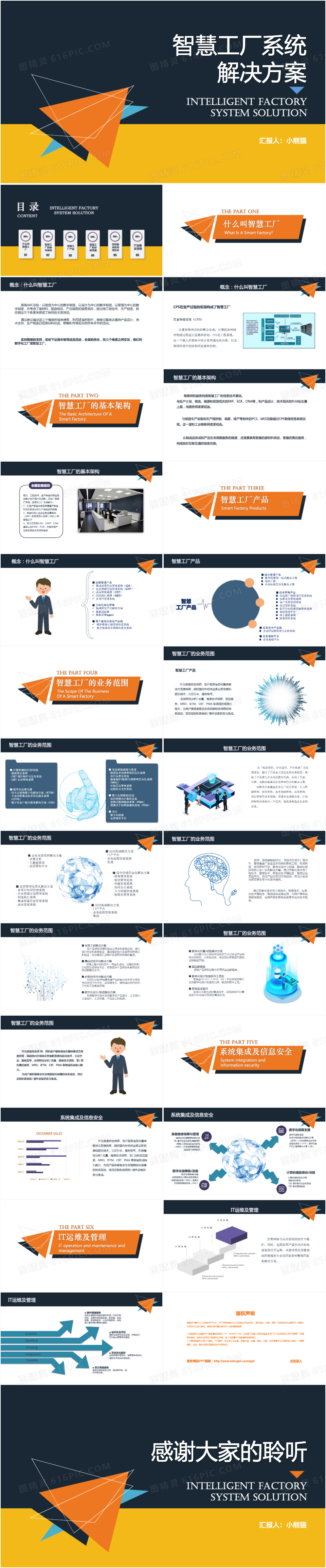 智慧工厂系统解决方案PPT模板