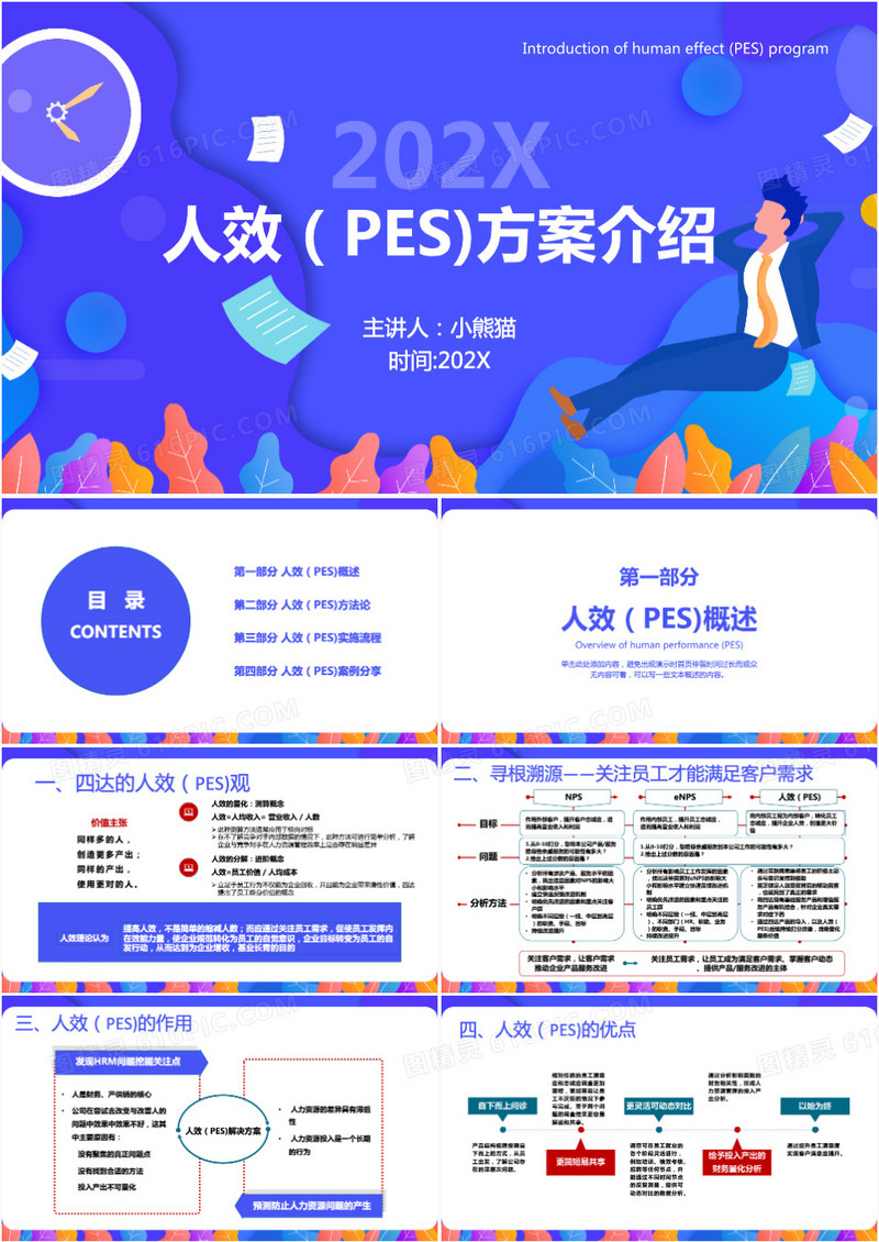 蓝色商务风人效pes方案介绍PPT模板