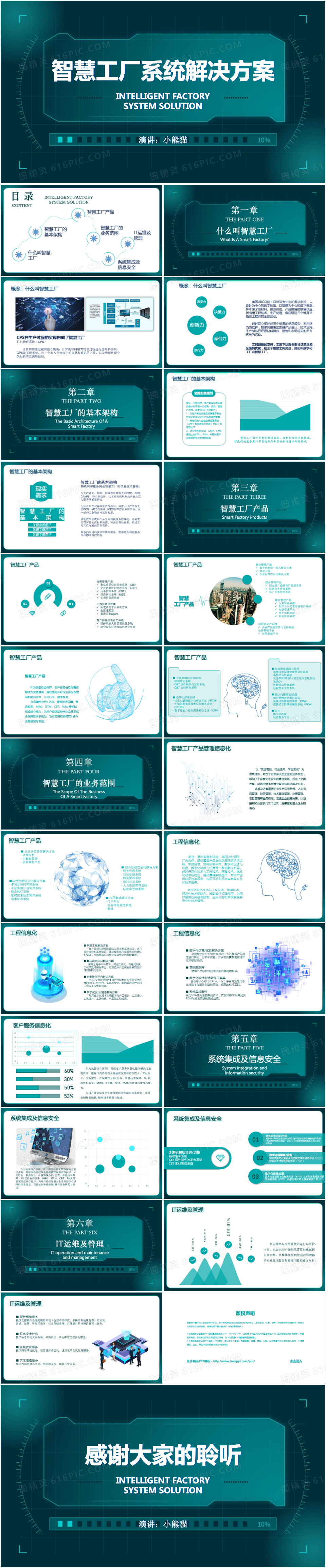 科技风智慧工厂系统解决方案PPT模板