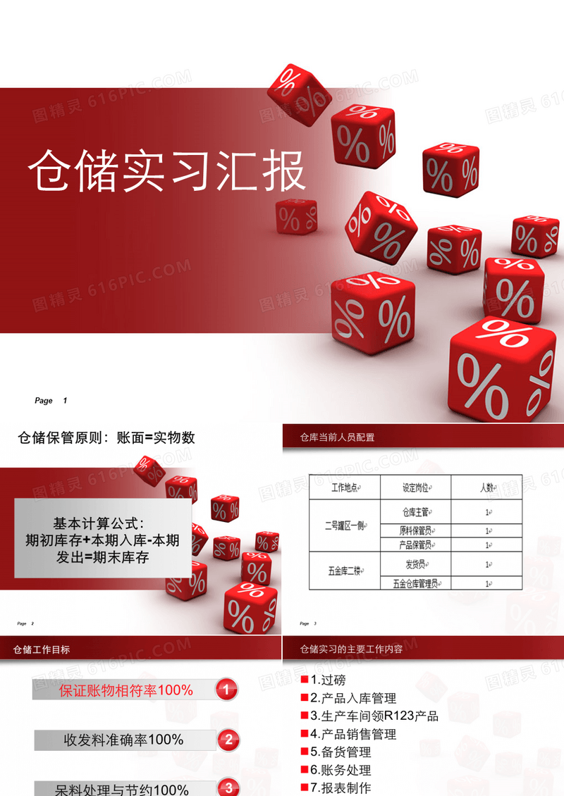 实习汇报