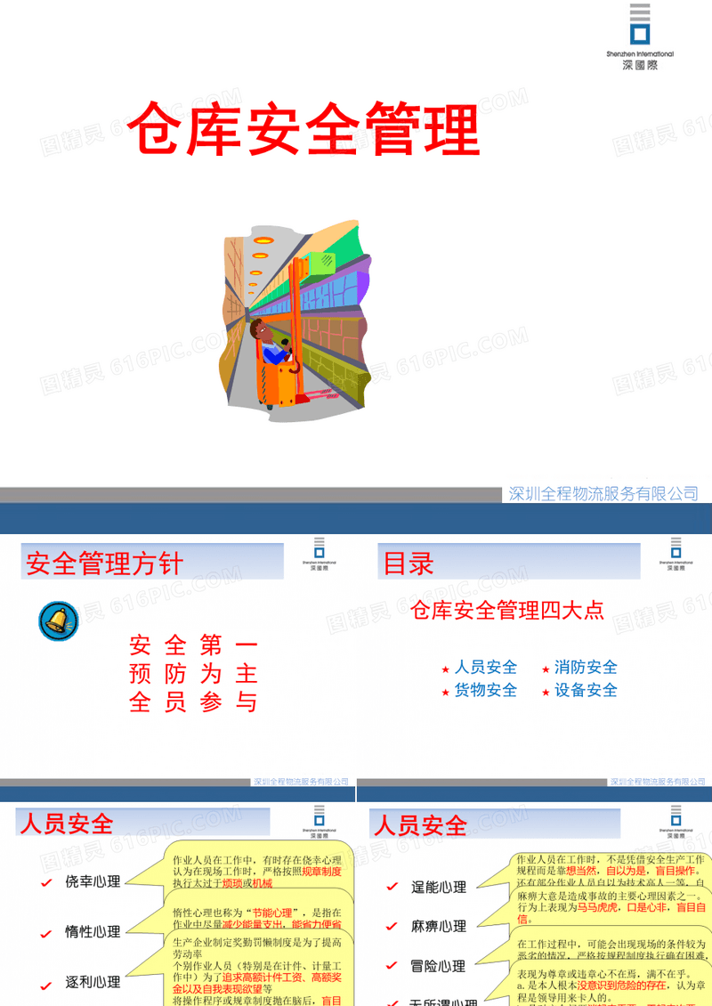 仓库安全管理培训课件