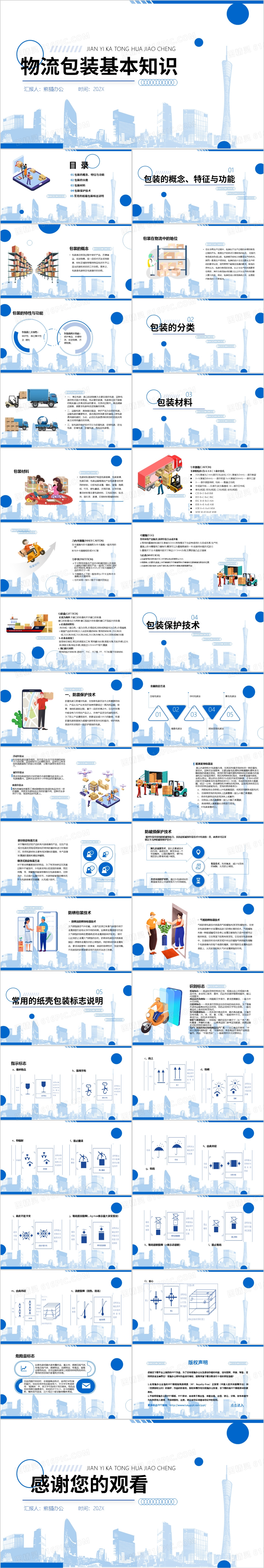 商务风物流包装基本知识PPT模板