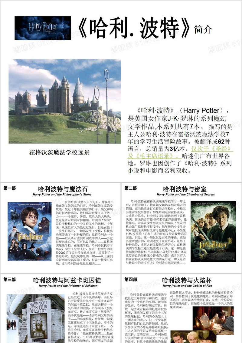“哈利波特”电影简介PPT