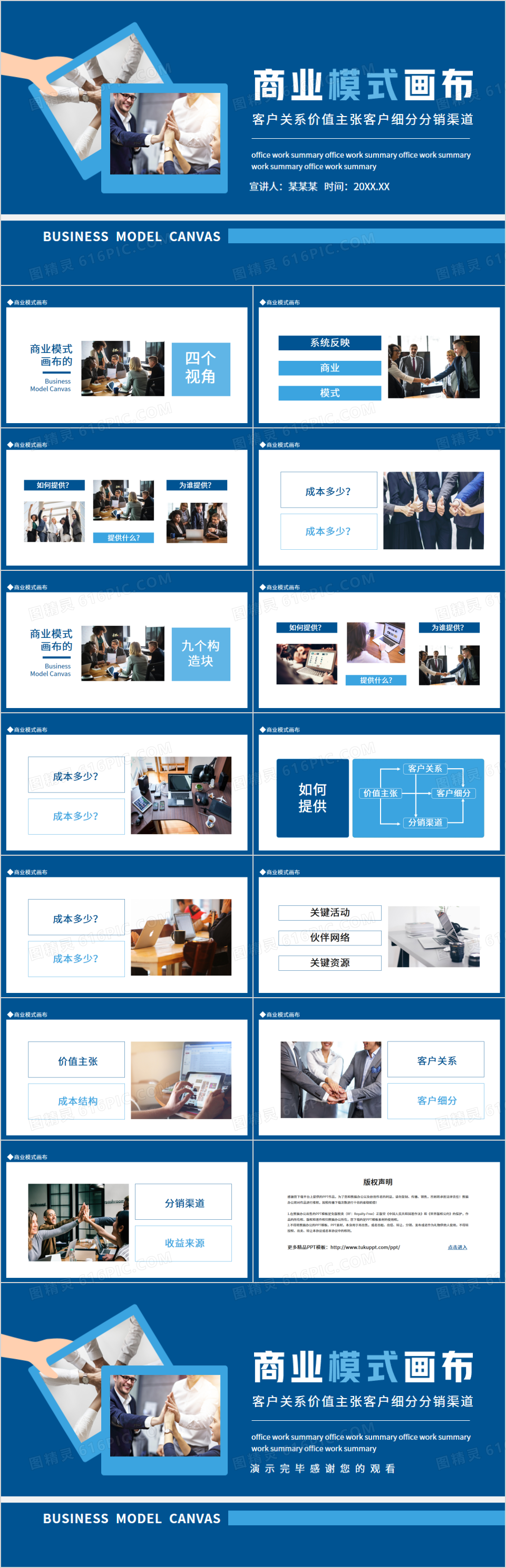 商业模式画布客户关系价值主张客户细分分销渠道动态PPT