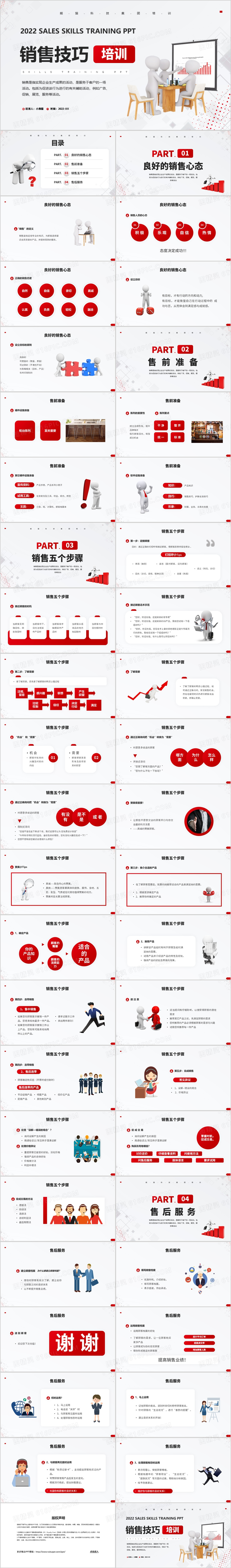 红色商务风销售技巧培训PPT模板