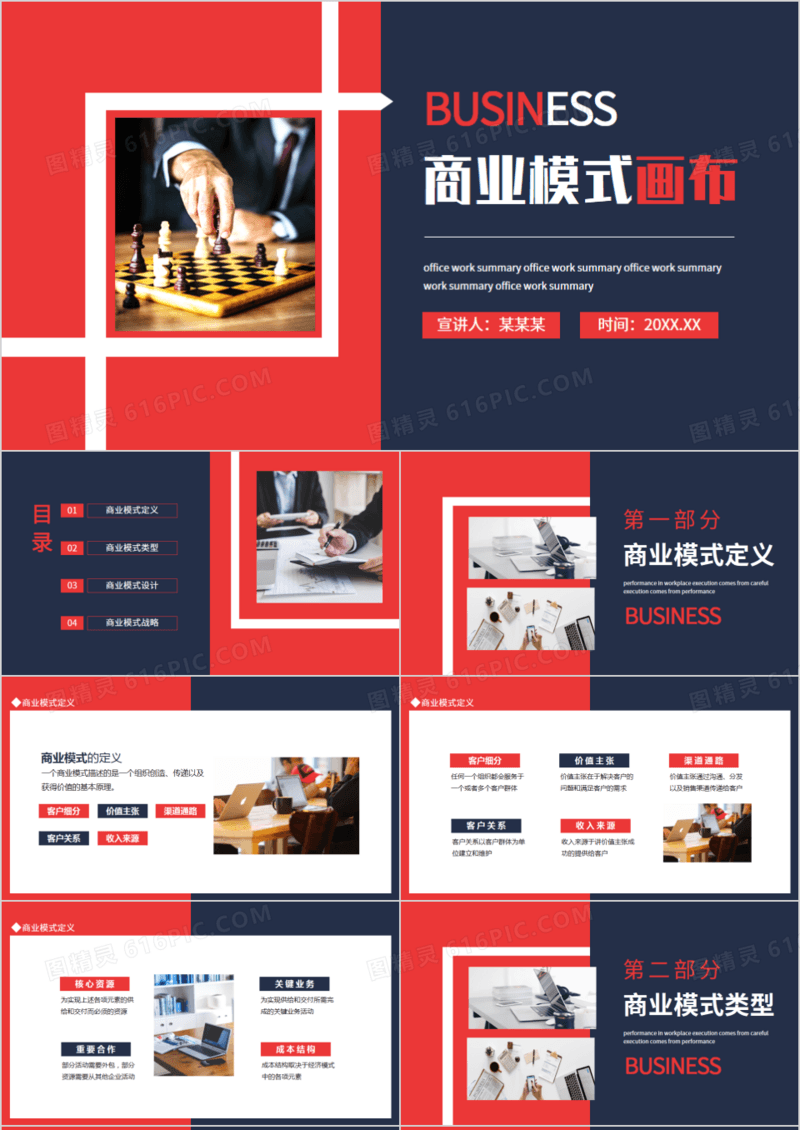 商业模式画布介绍商业画布模式分析动态PPT