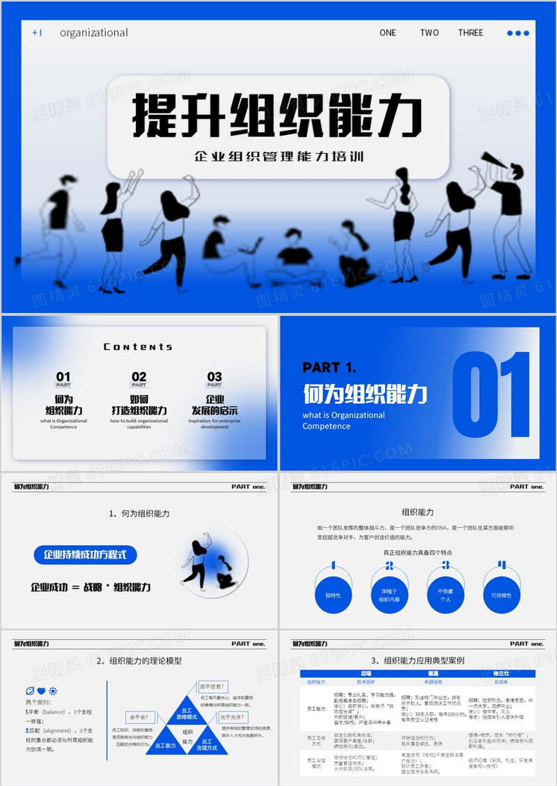 蓝色简约弥散风提升组织能力PPT模板