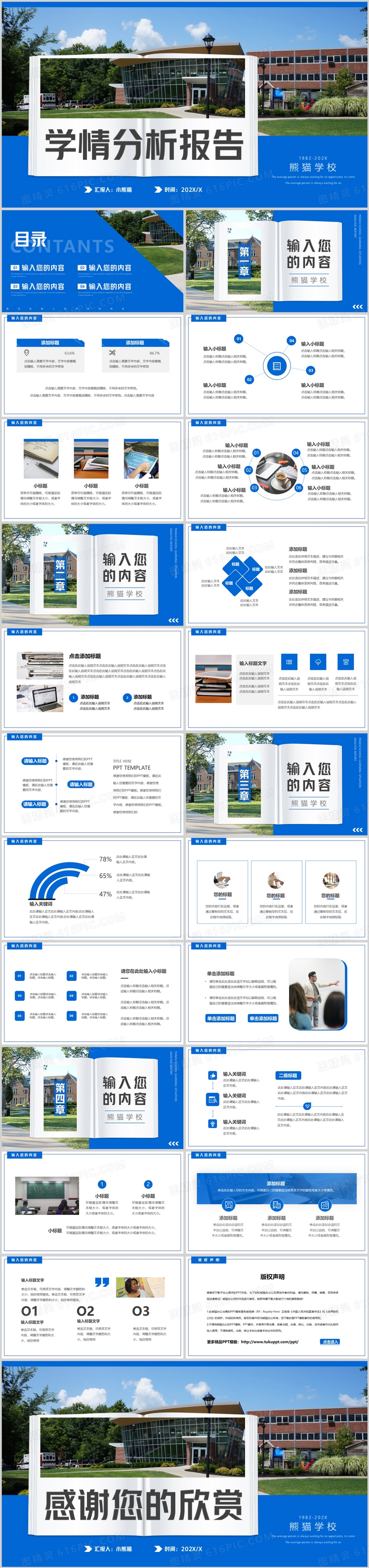 蓝色商务风学情分析报告PPT通用模板