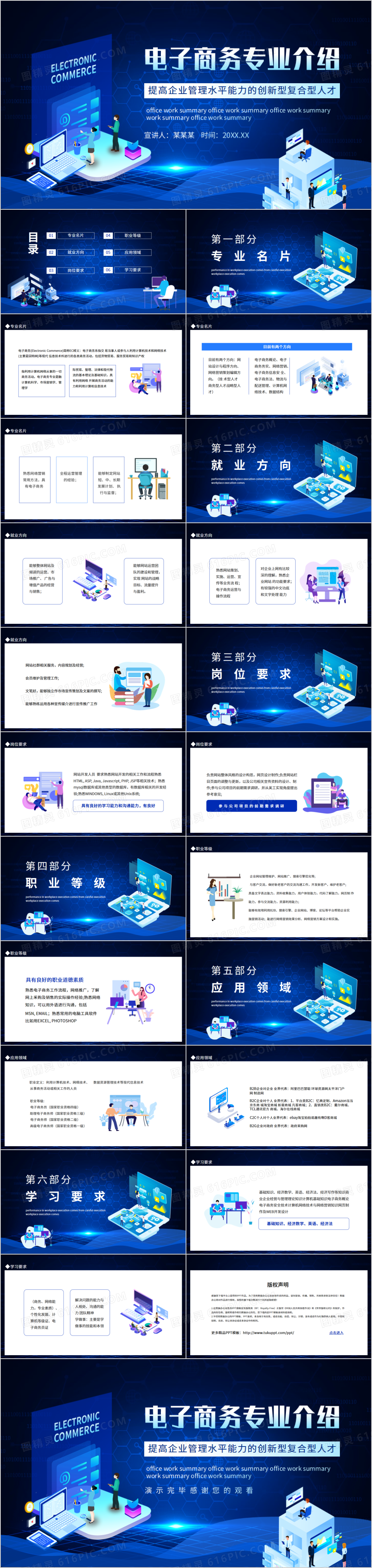 电子商务专业介绍动态PPT