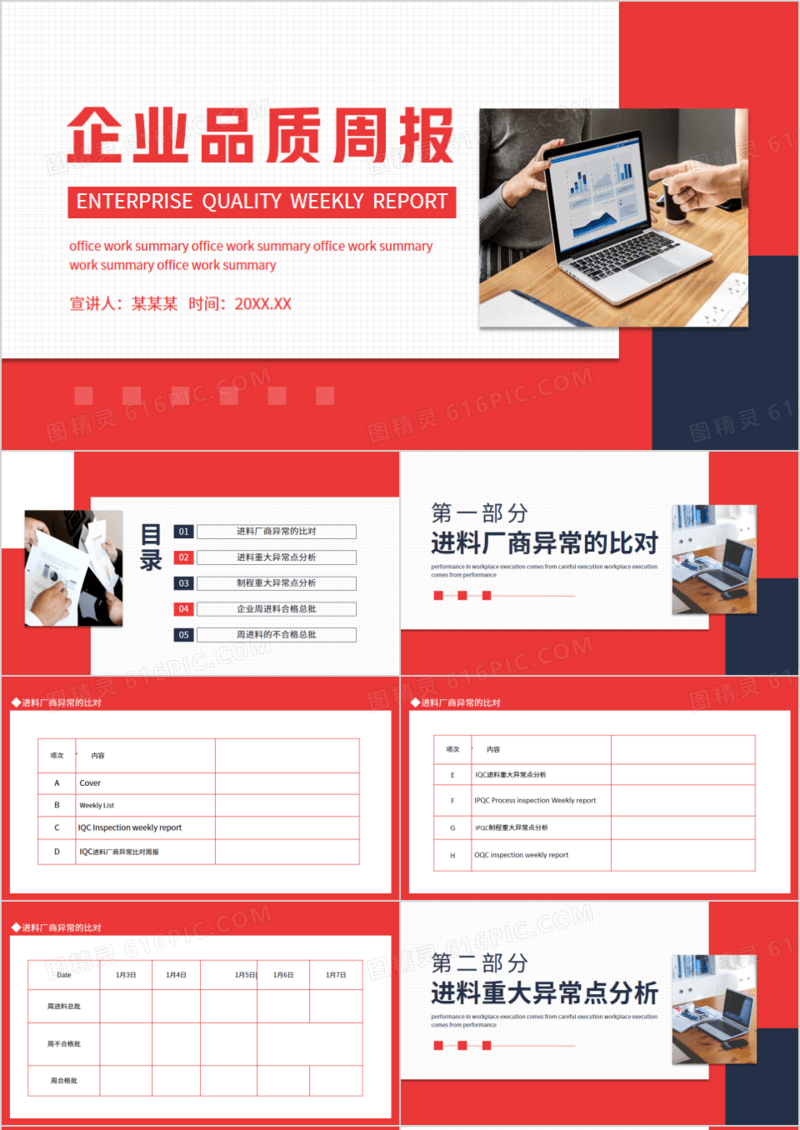 企业品质周报动态PPT模板