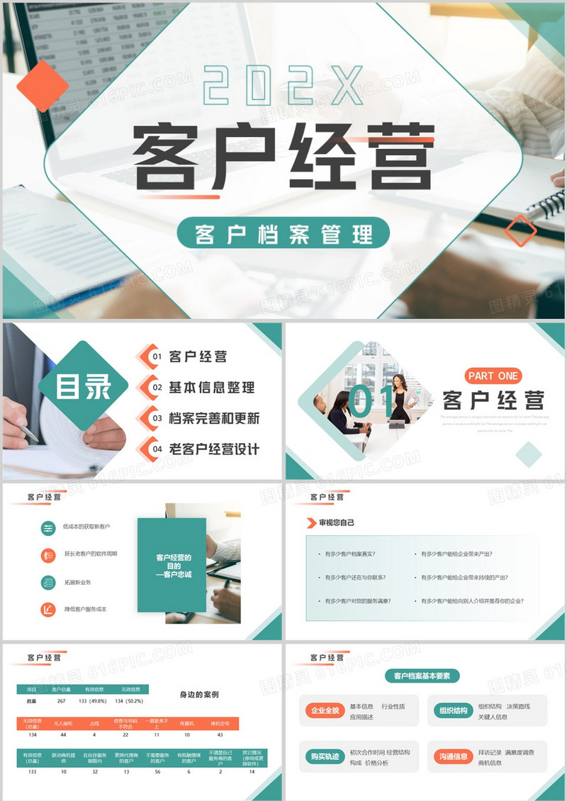 橙绿商务风客户经营档案管理培训PPT模板