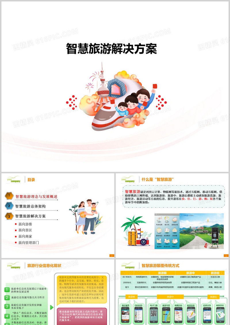 智慧旅游解决方案(PPT-42页)