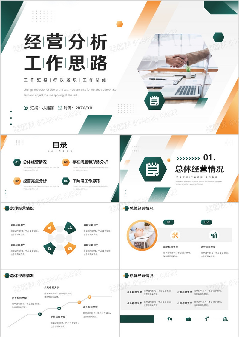 黄绿商务风经营分析工作思路汇报PPT模板