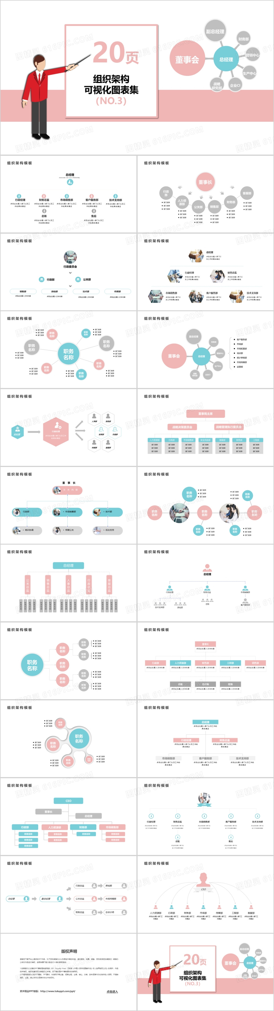 20页企业组织架构可视化图表集PPT模板