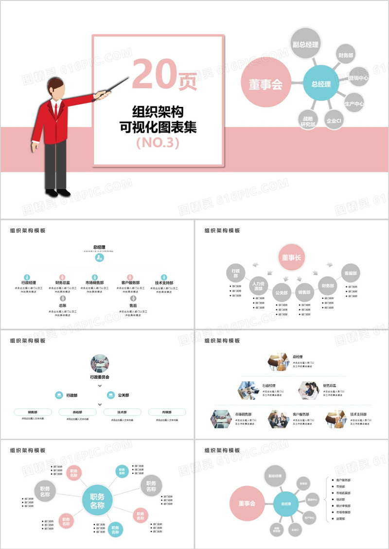 20页企业组织架构可视化图表集PPT模板