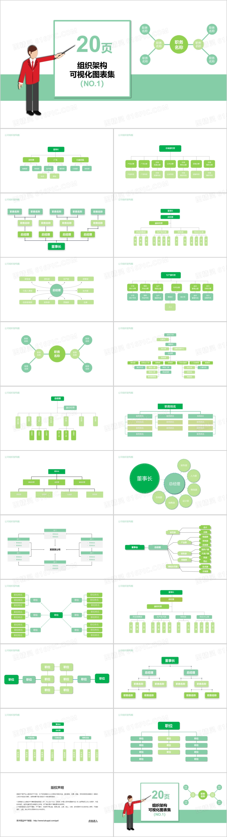 绿色20页企业组织架构可视化图表集PPT模板