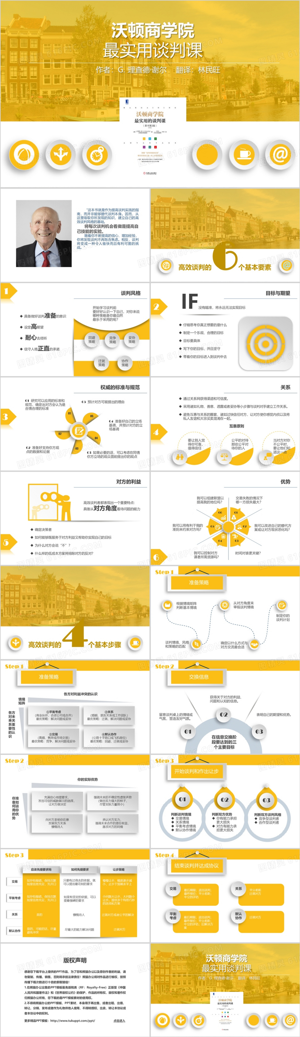 沃顿国际商学院实用谈判课程PPT模板