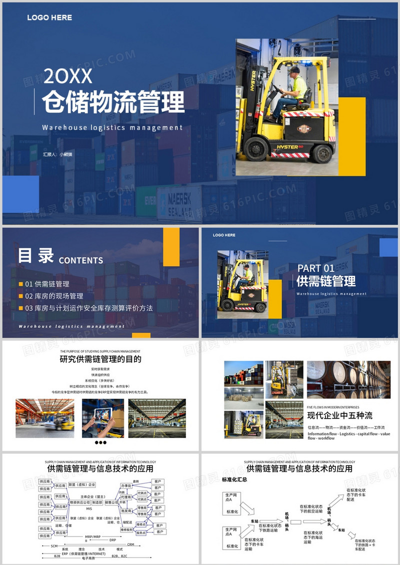 仓库物流管理物流中心培训课件PPT模板