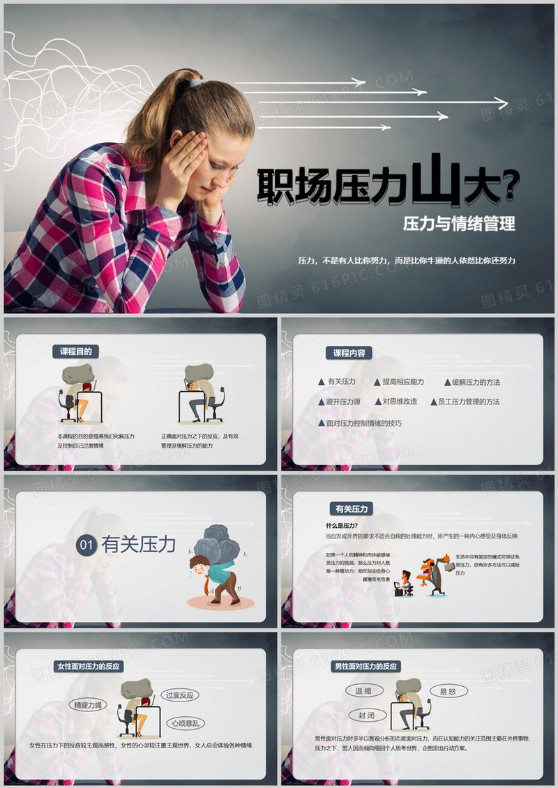 职场压力山大压力与情绪管理PPT模板