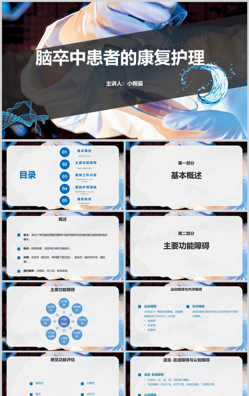脑卒中患者的康复护理医疗课件PPT模板