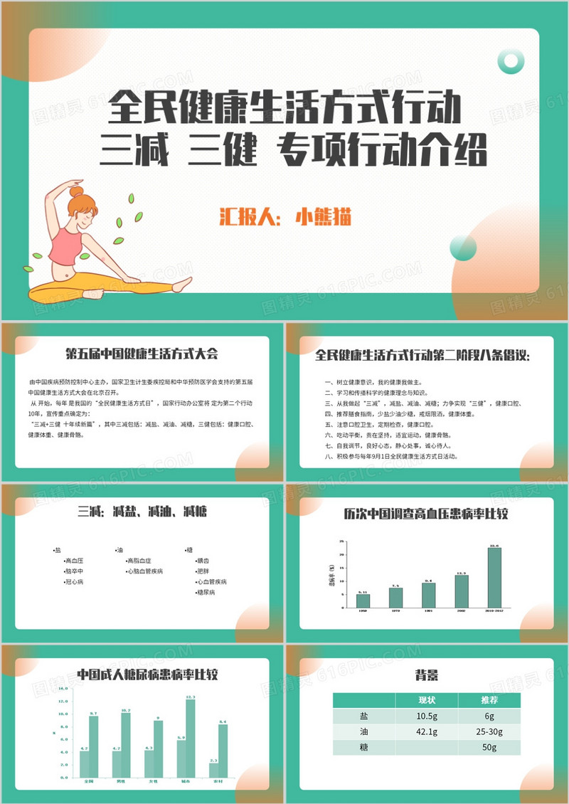 简约风全民健康生活三减三健专项行动三减三健PPT模板