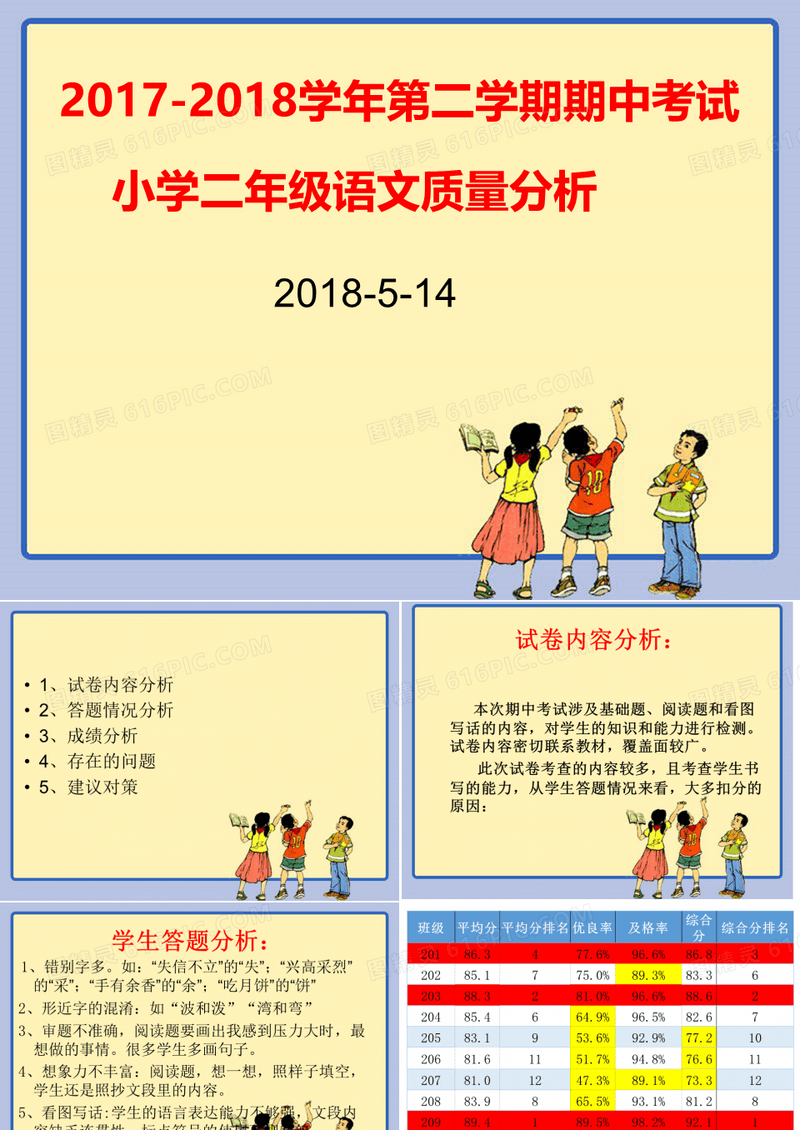 语文二年级期中考试质量分析模板