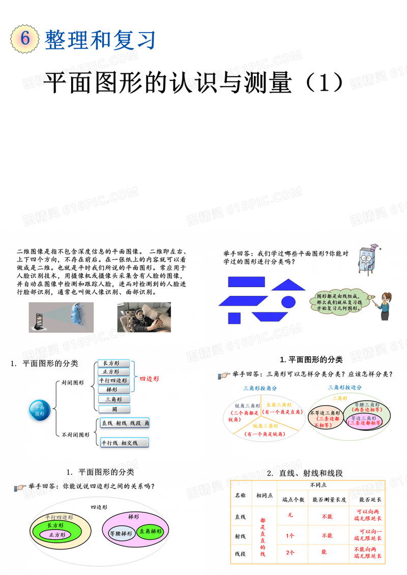人教版《图形的认识与测量》(完美版)PPT课件1
