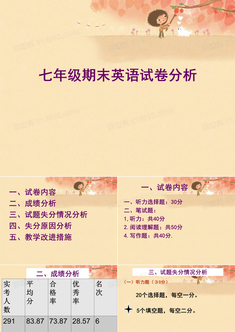 期中期末七年级英语教学质量分析