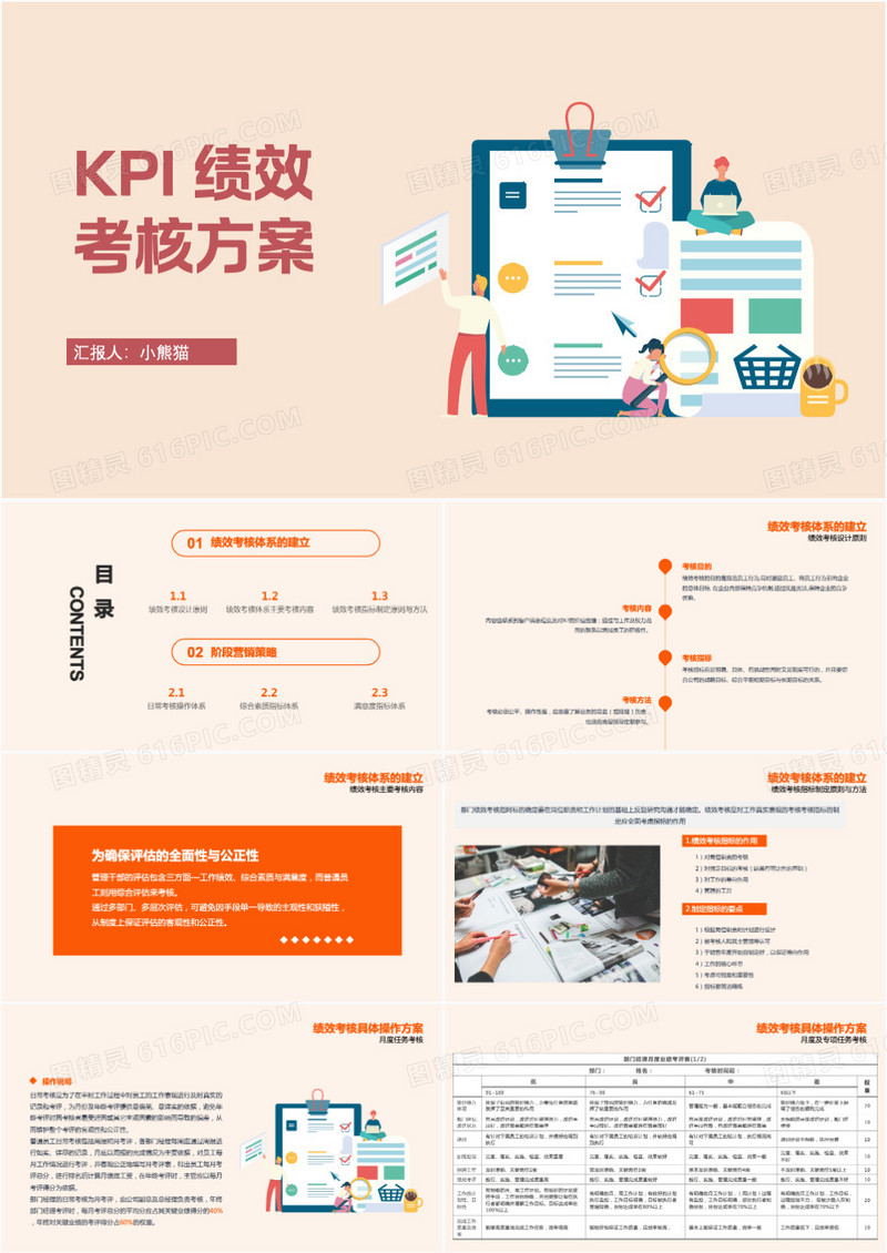 框架完整绩效考核薪酬管理PPT模板