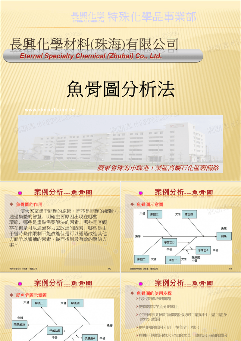 人机料法环测鱼骨图分析法精髓